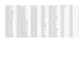 do data entry in microsoft excel